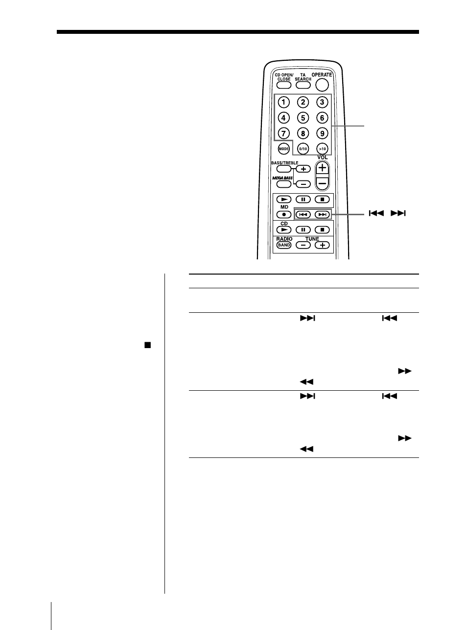 Localización de temas específicos | Sony Model PMC-MD55 User Manual | Page 100 / 164