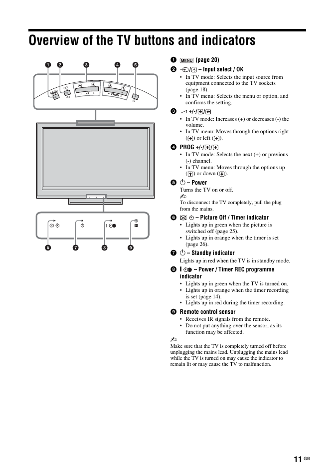 Overview of the tv buttons and indicators | Sony BRAVIA KDL-26T30 User Manual | Page 11 / 204