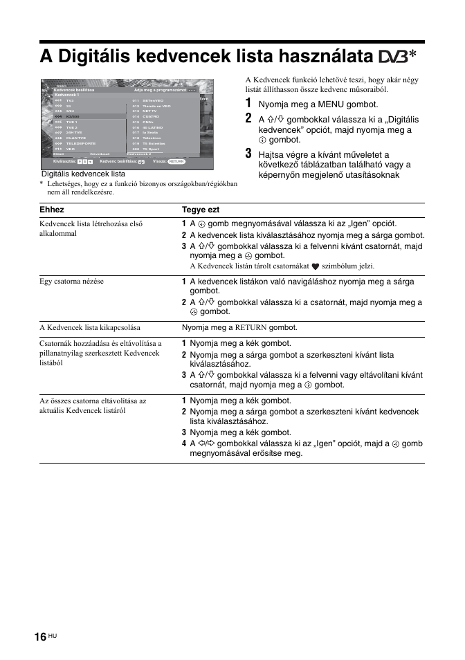 A digitális kedvencek lista használata, Nyomja meg a menu gombot | Sony BRAVIA KDL-26T30 User Manual | Page 186 / 204