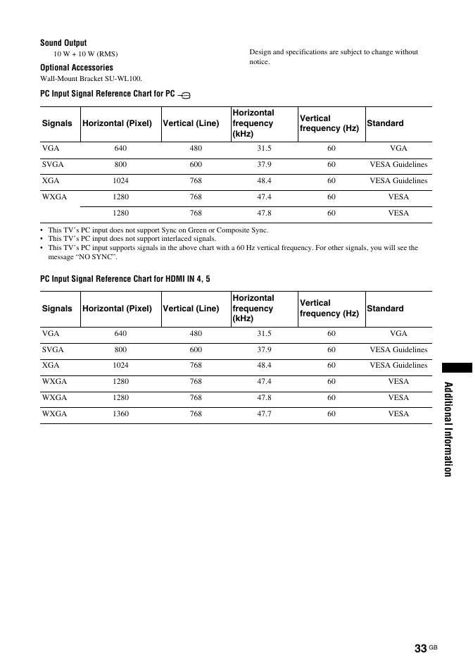 Additional information | Sony BRAVIA KDL-26T30 User Manual | Page 33 / 204