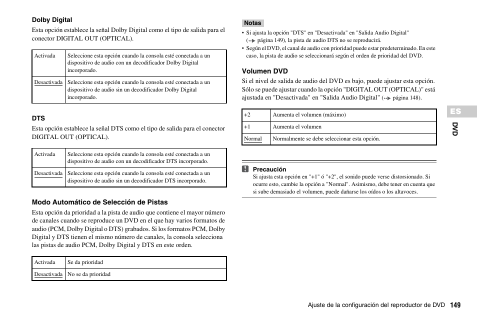 Sony PS 2 SCPH-77001CB User Manual | Page 149 / 172