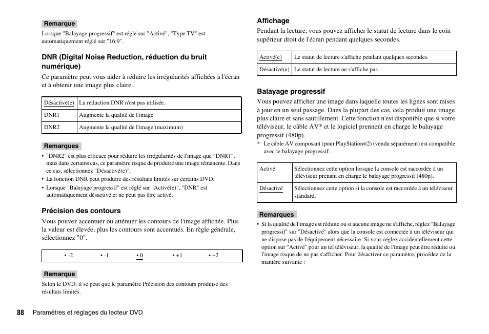 Sony PS 2 SCPH-77001CB User Manual | Page 88 / 172