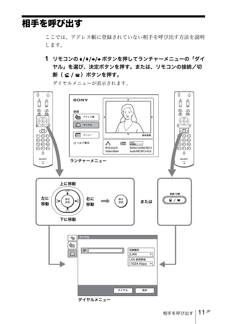 相手を呼び出す, ᄾਖ਼ɥ֣ɇҋȭ, Ȧȧⱥɂǿɬʓʶʃ࢝ⱦᄊ᧸ȩɟȹȗƚȗᄾਖ਼ɥ֣ɇҋȭ஁ศɥᝢ஥ ȫɑȭǿ | Ʊɮʮʵʫʕʯ˂ȟ᚜ᇉȩɟɑȭǿ | Sony PCS-11 User Manual | Page 11 / 156