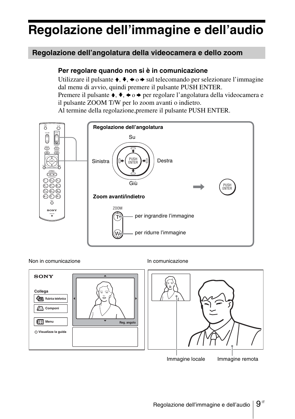Regolazione dell’immagine e dell’audio, Regolazione dell’angolatura della, Videocamera e dello zoom . 9 | Sony PCS-11 User Manual | Page 111 / 156