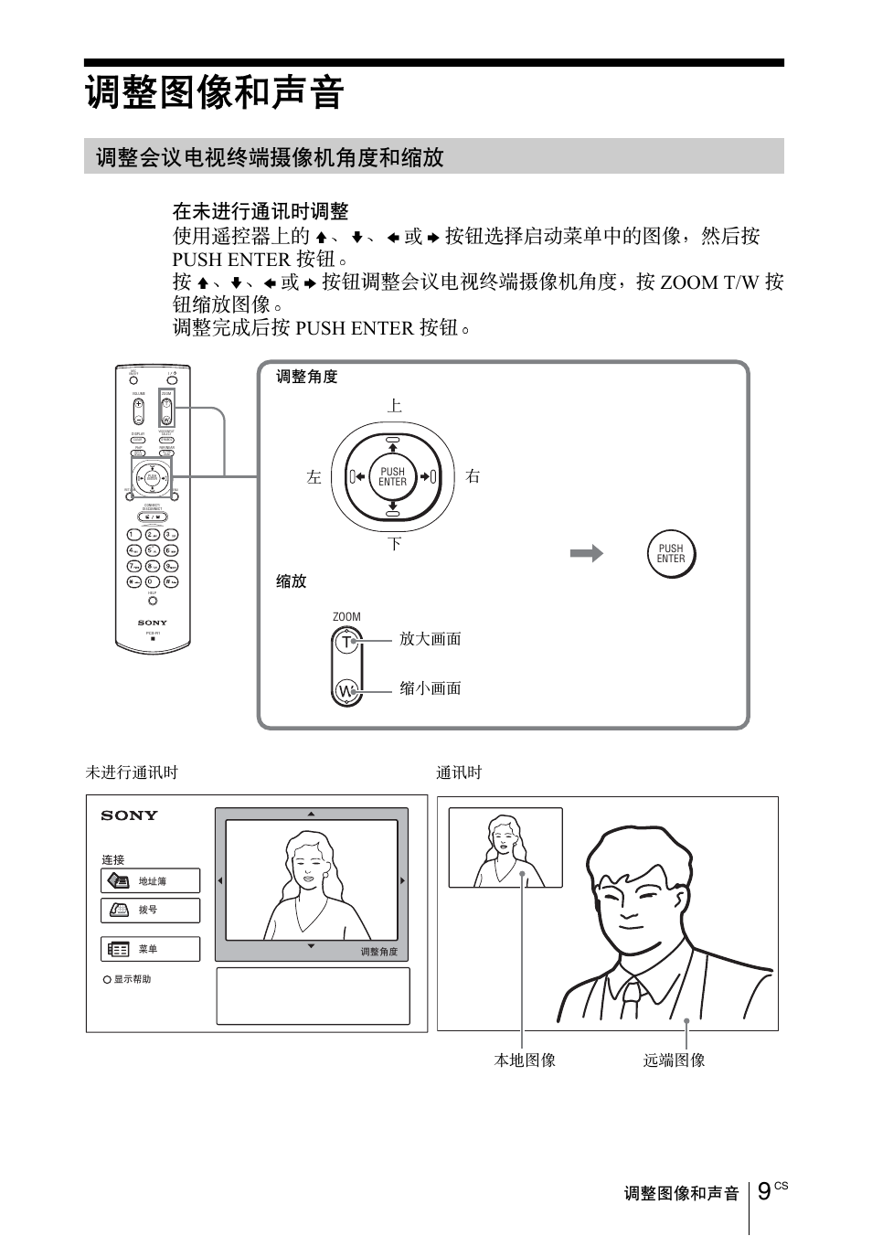 调整图像和声音, 调整会议电视终端摄像机角度和缩放, ᢹಜތӵڔ | ᢹಜѕᡩᆀᠺᐹ፨ేӵസ, ᡅ਌ڔᒓಇ, ᢹಜѕᡩᆀᠺᐹ፨ేӵസᡅ਌ڔᒓಇ, ޗരᨆ៞ᨭᡪ೎ᢹಜ ҋᅶᩎఊݥκሇ, ᬋᨢஶ٦֬ᚚתϔሇތӵ ၦَை push enter ைᬋ, Vv b ୈ b, Κλ স ؼ രᨆ៞ᨭᡪ೎ ᨭᡪ೎ ᨇ፨ތӵ ലޞތӵ ᢹಜᡅ਌ ᒓಇ ಇ࠵ᆄᱤ ᒓलᆄᱤ | Sony PCS-11 User Manual | Page 129 / 156