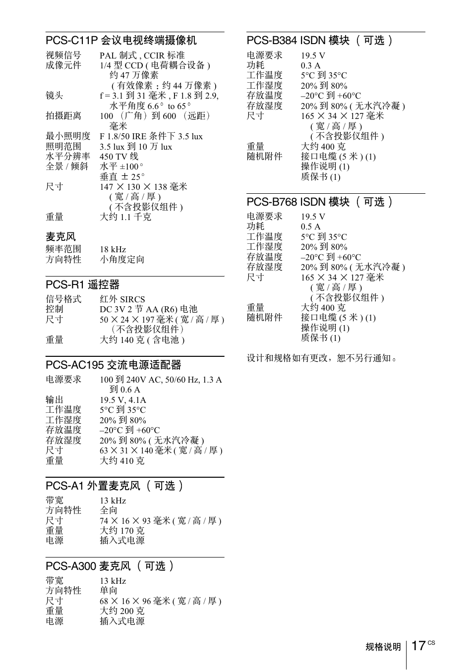 Pcs-c11p, Pcs-r1, Pcs-ac195 | Pcs-a1, Pcs-a300, Pcs-b384 isdn, Pcs-b768 isdn | Sony PCS-11 User Manual | Page 137 / 156