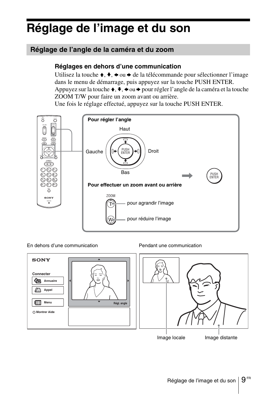 Réglage de l’image et du son, Réglage de l’angle de la caméra et du zoom, Réglage de l’angle de la caméra et | Du zoom | Sony PCS-11 User Manual | Page 53 / 156