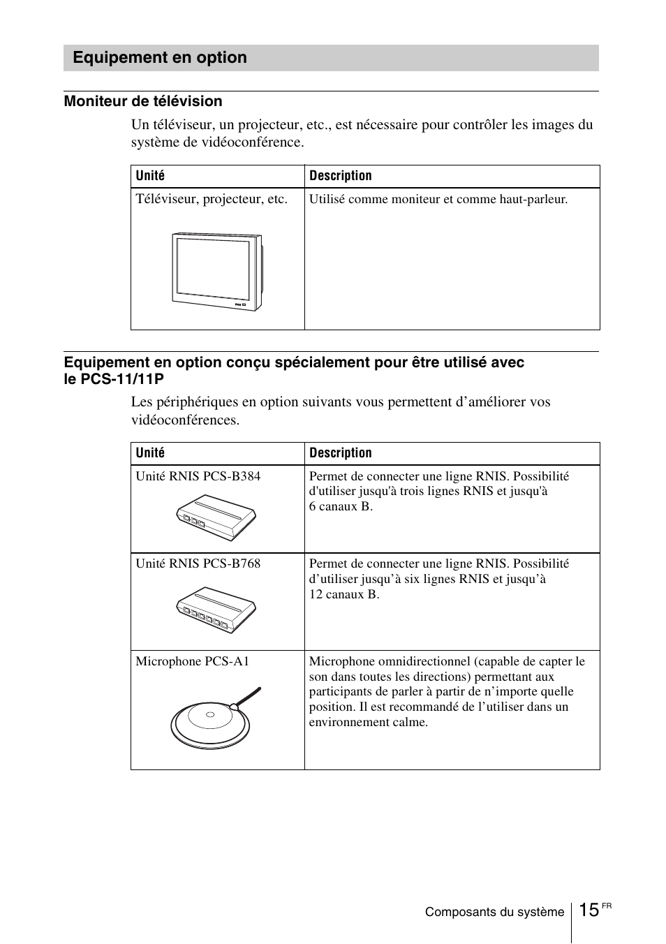 Equipement en option | Sony PCS-11 User Manual | Page 59 / 156