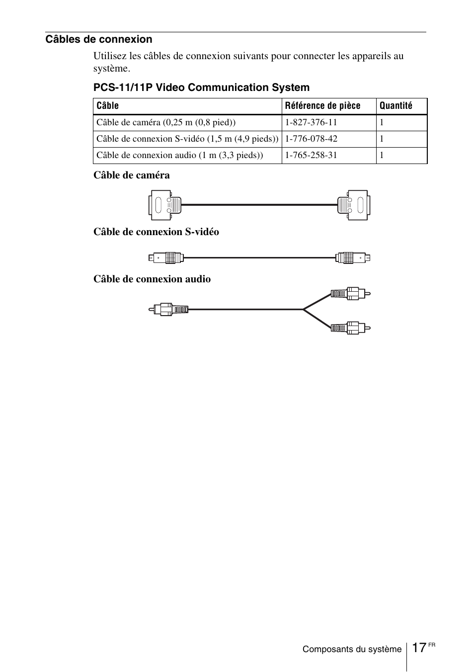 Sony PCS-11 User Manual | Page 61 / 156