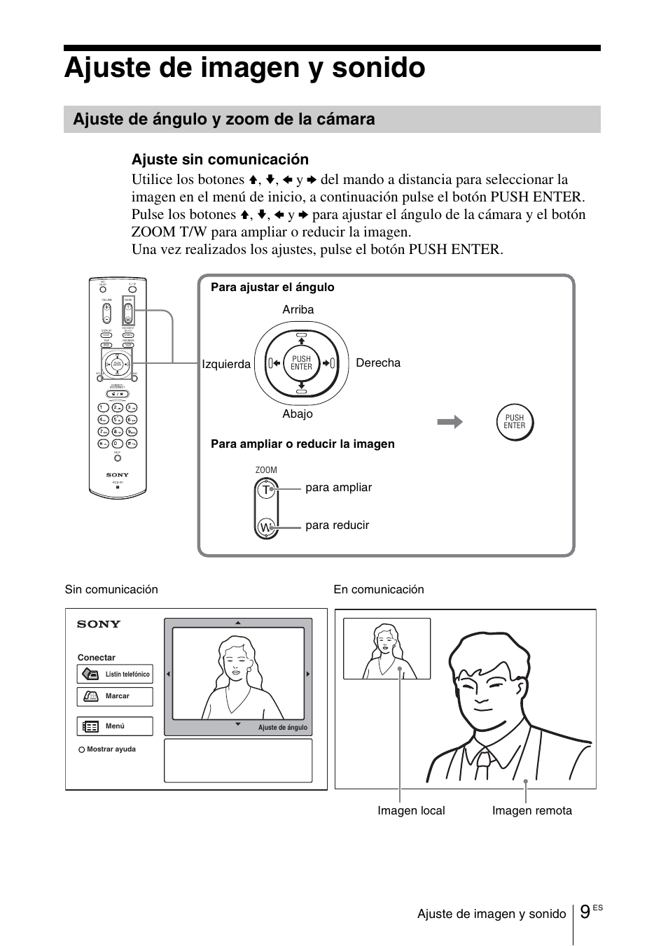 Ajuste de imagen y sonido, Ajuste de ángulo y zoom de la cámara, Ajuste de ángulo y zoom de la | Cámara, Ajuste sin comunicación utilice los botones | Sony PCS-11 User Manual | Page 93 / 156