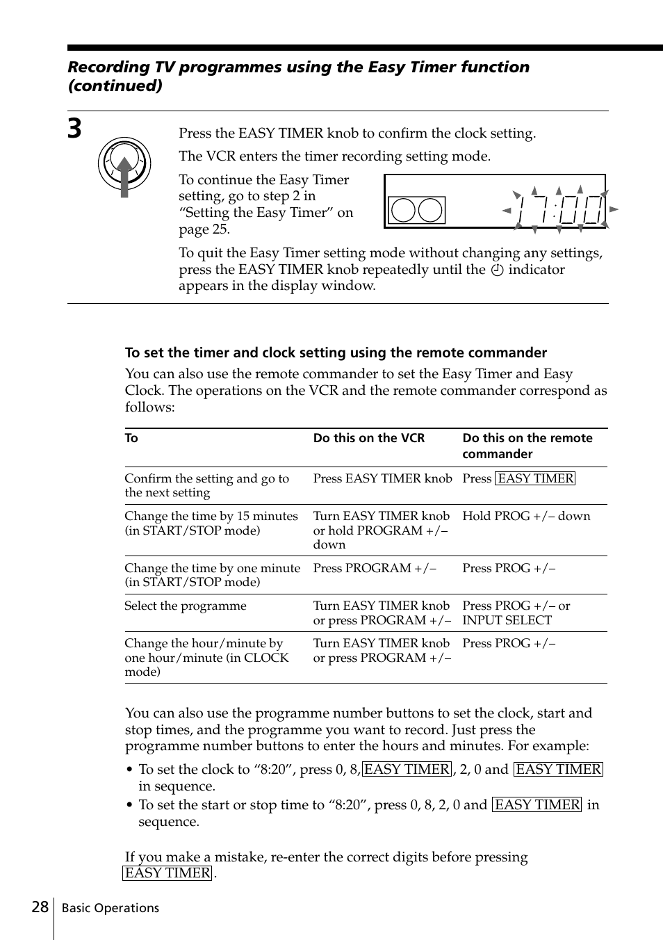 Sony SLV-ED25PS/TH User Manual | Page 28 / 53