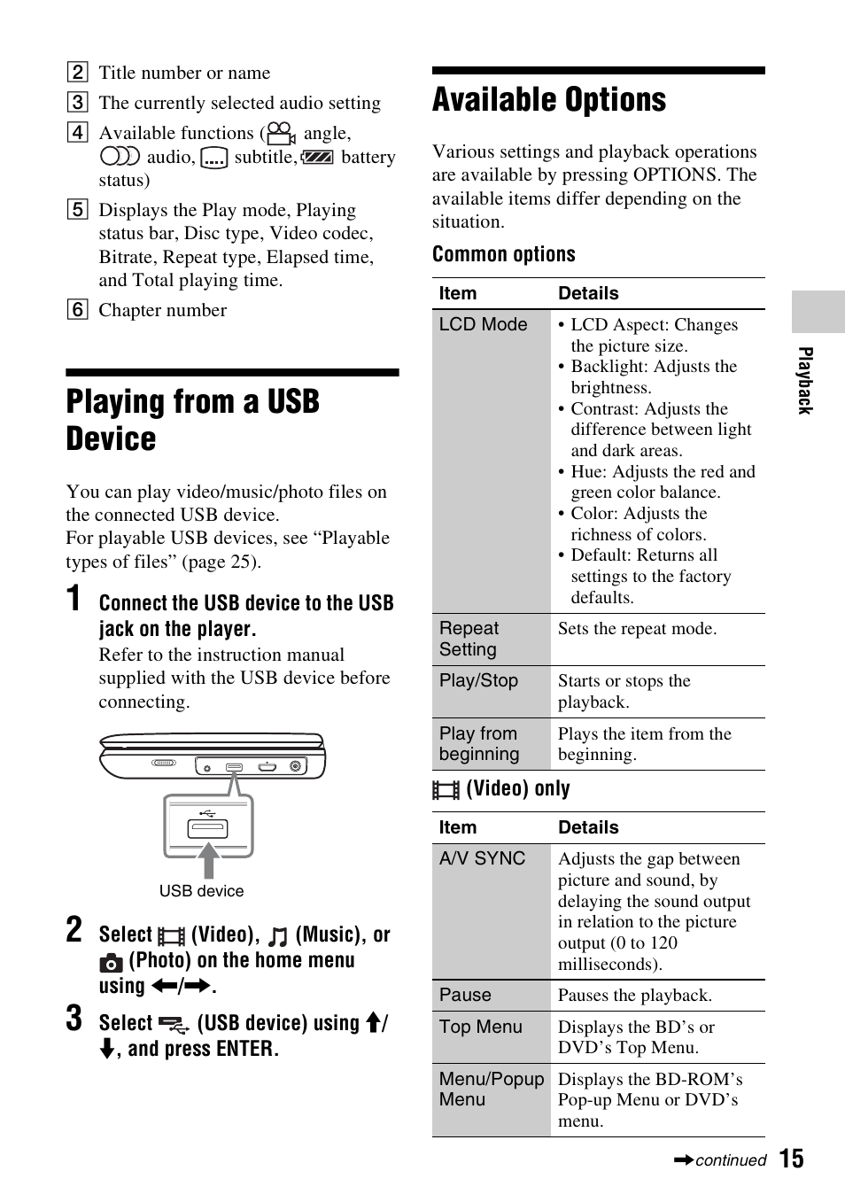 Playing from a usb device, Available options, Playing from a usb device available options | Sony BDP-SX910 User Manual | Page 15 / 28