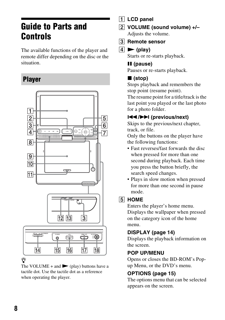 Guide to parts and controls, Player | Sony BDP-SX910 User Manual | Page 8 / 28