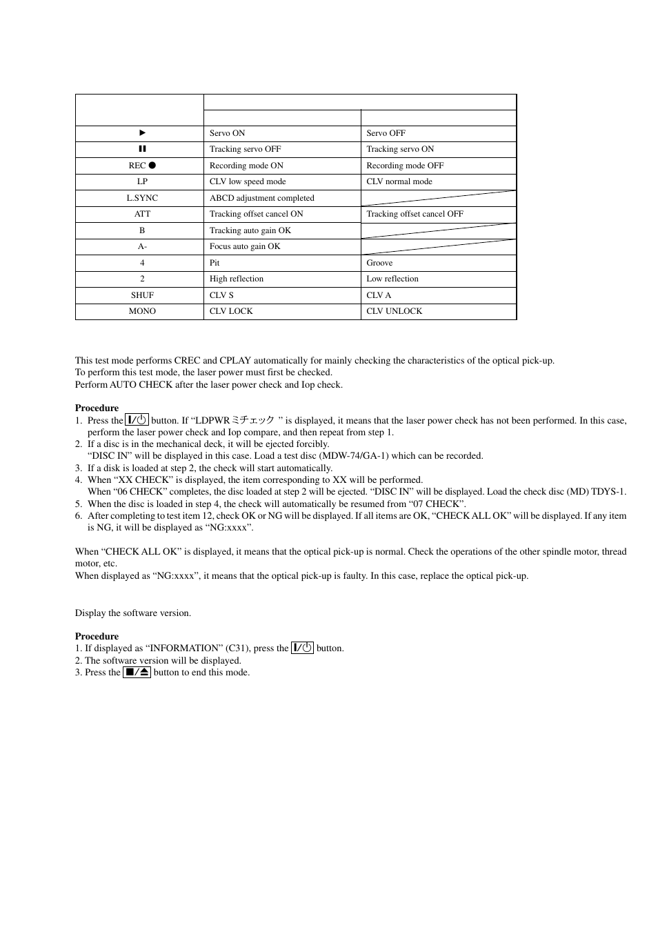 Sony MDS-PC3 User Manual | Page 23 / 62