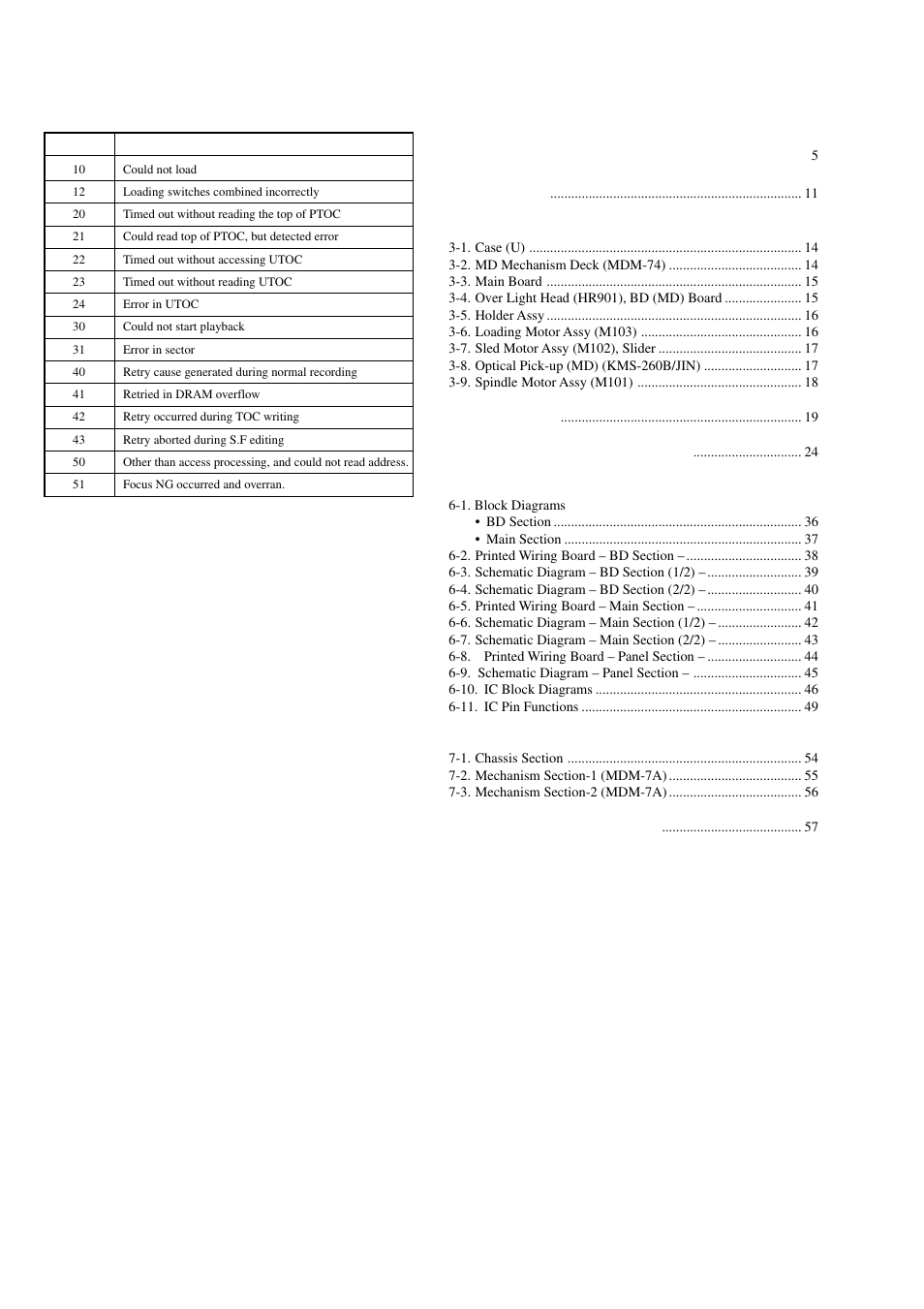 Sony MDS-PC3 User Manual | Page 4 / 62