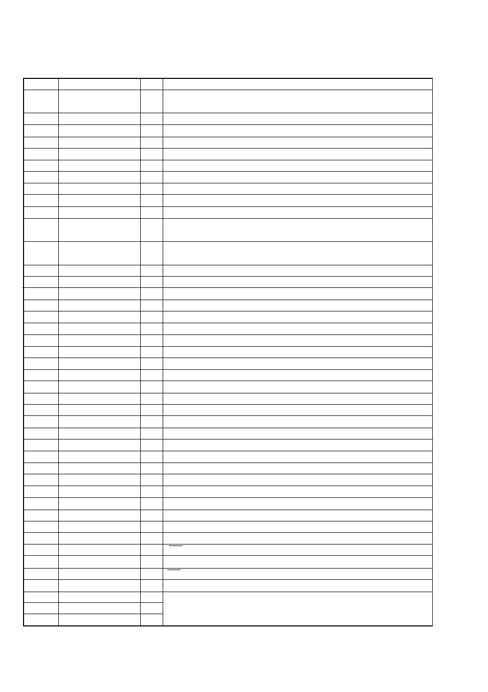 Pin function | Sony MDS-PC3 User Manual | Page 50 / 62