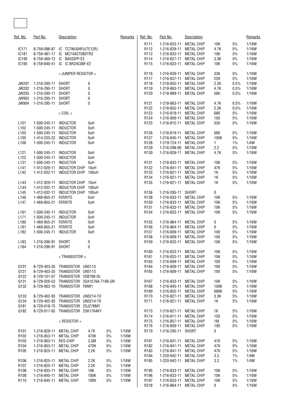 Sony MDS-PC3 User Manual | Page 58 / 62