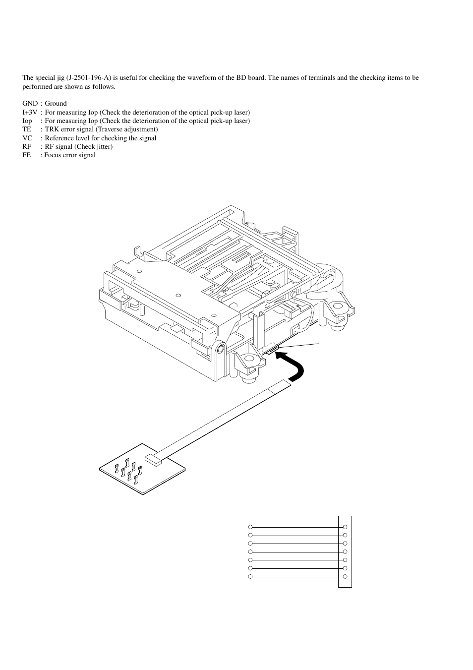 Sony MDS-PC3 User Manual | Page 6 / 62