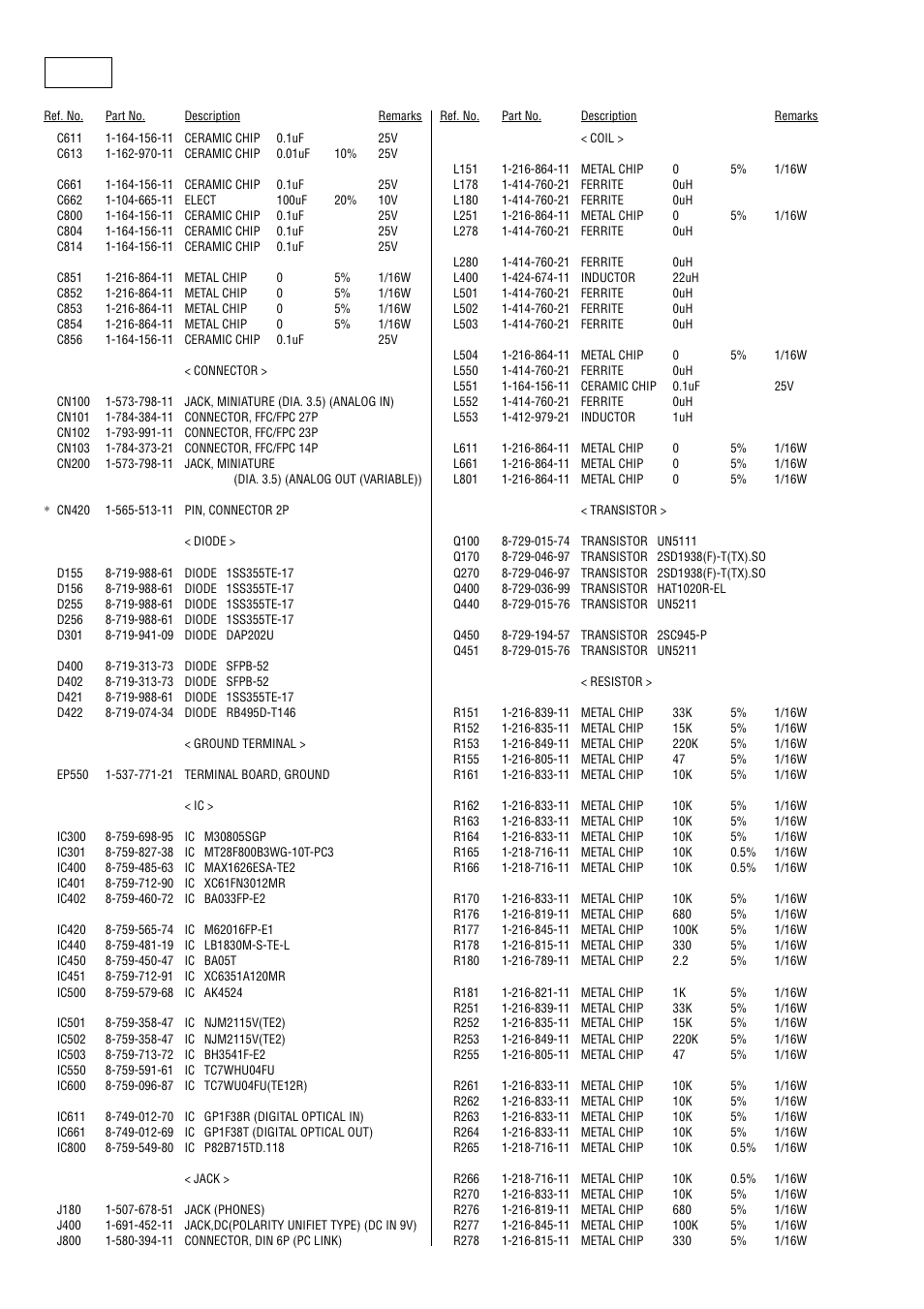 Main | Sony MDS-PC3 User Manual | Page 60 / 62