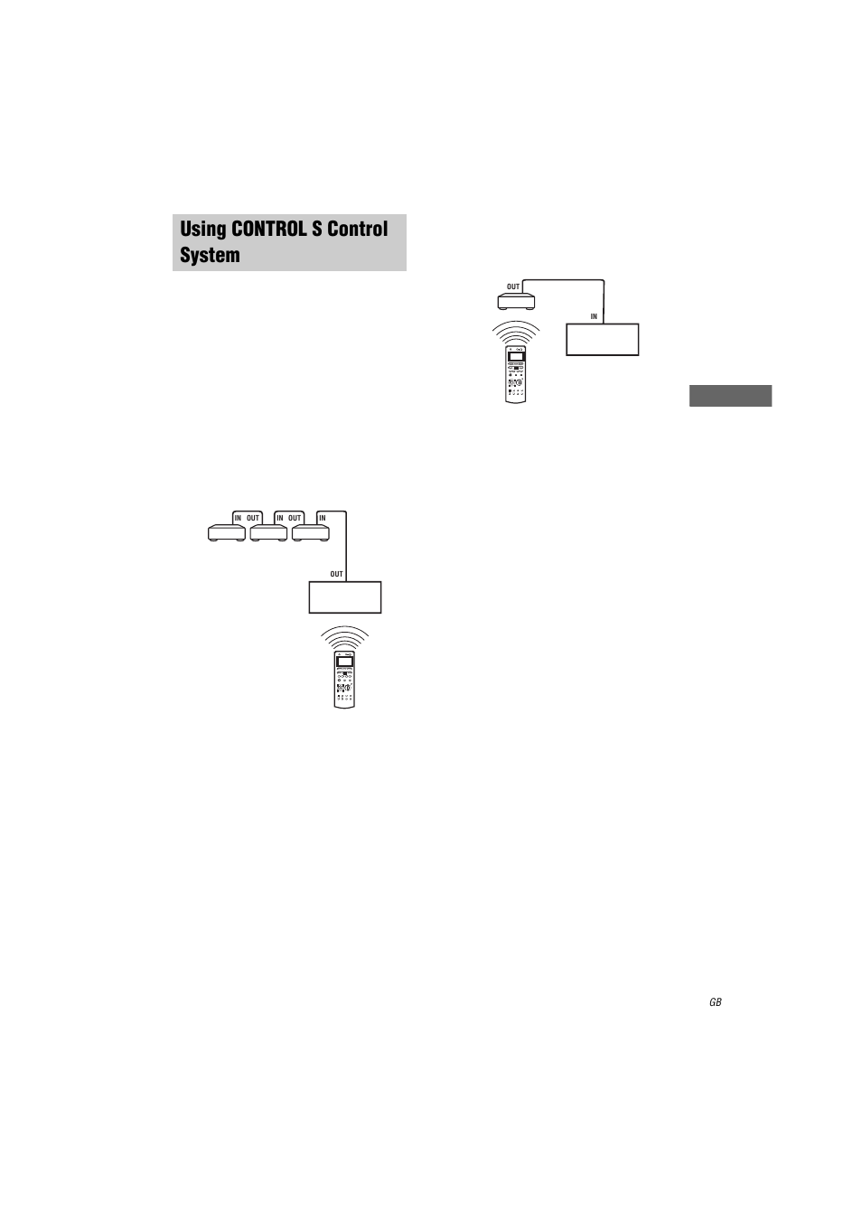 Using control s control system, Receiver | Sony STR-DA9000ES User Manual | Page 55 / 68