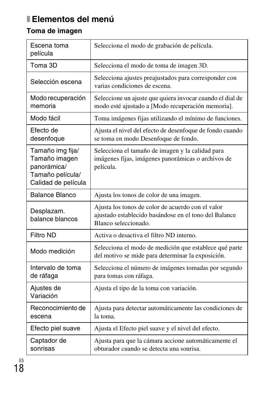 Xelementos del menú | Sony CYBER-SHOT AC-L200D User Manual | Page 50 / 64