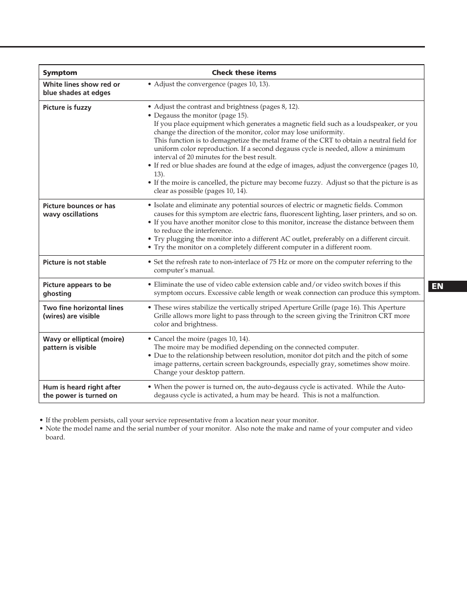 Sony GDM-90W01T User Manual | Page 19 / 91