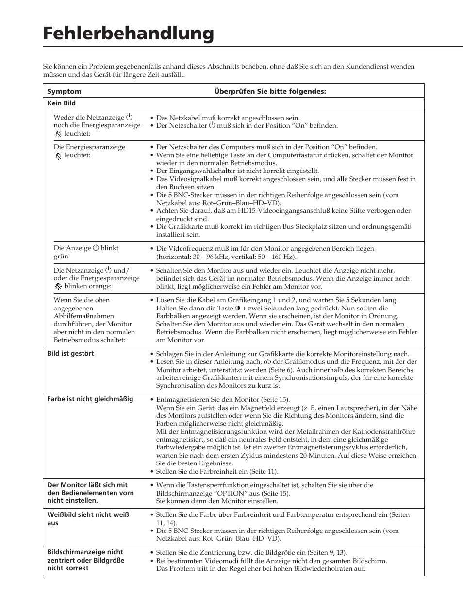 Fehlerbehandlung | Sony GDM-90W01T User Manual | Page 54 / 91