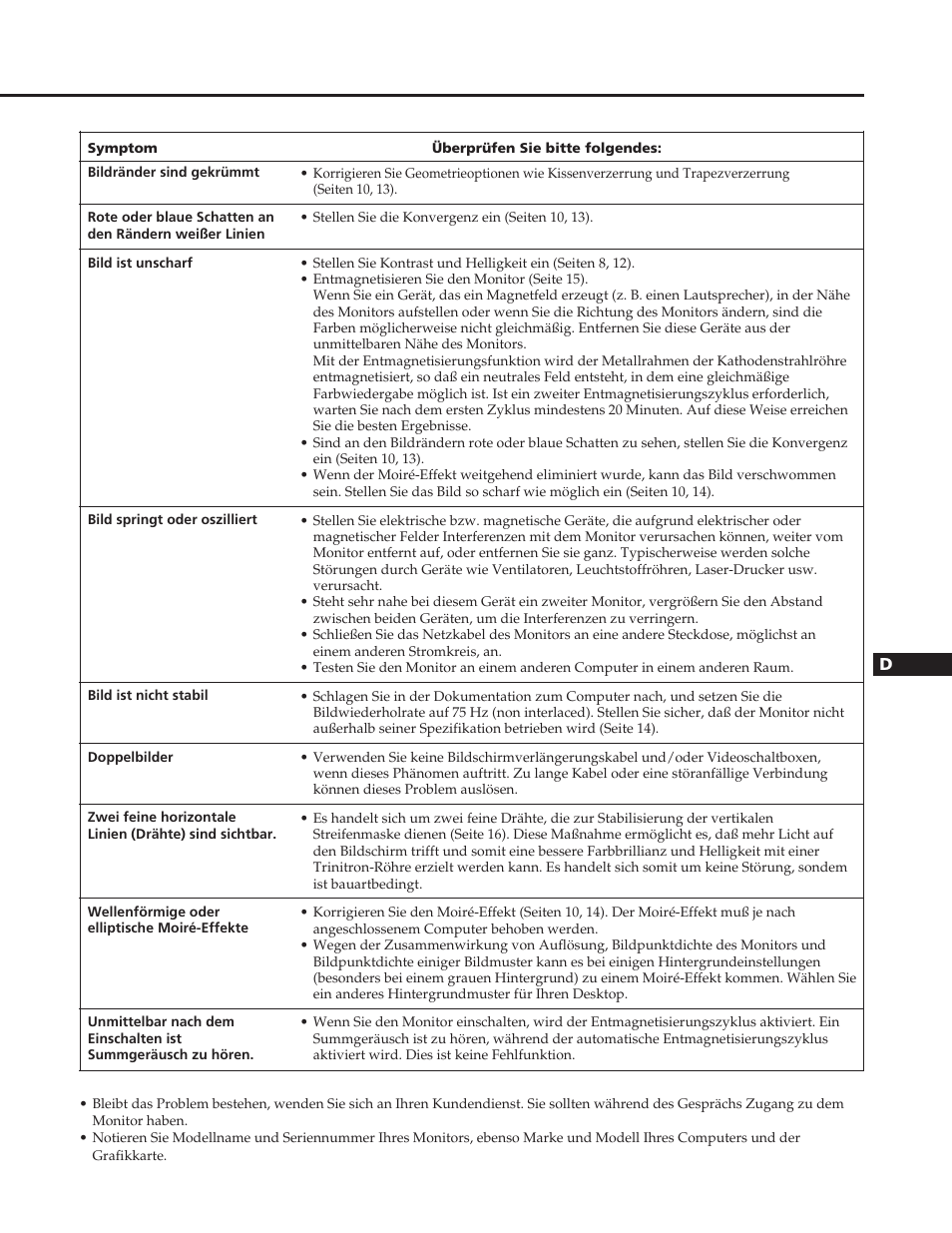 Sony GDM-90W01T User Manual | Page 55 / 91