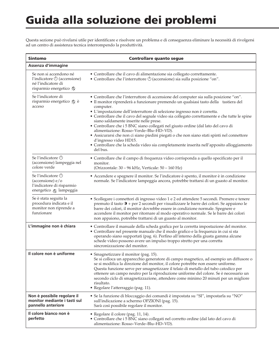 Guida alla soluzione dei problemi | Sony GDM-90W01T User Manual | Page 90 / 91