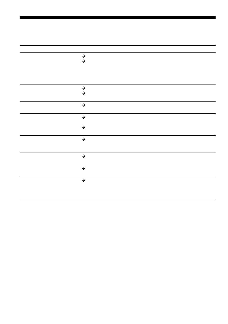 Troubleshooting, 34 troubleshooting | Sony Atrac3/MP3 CD Walkman D-NE10 User Manual | Page 34 / 40