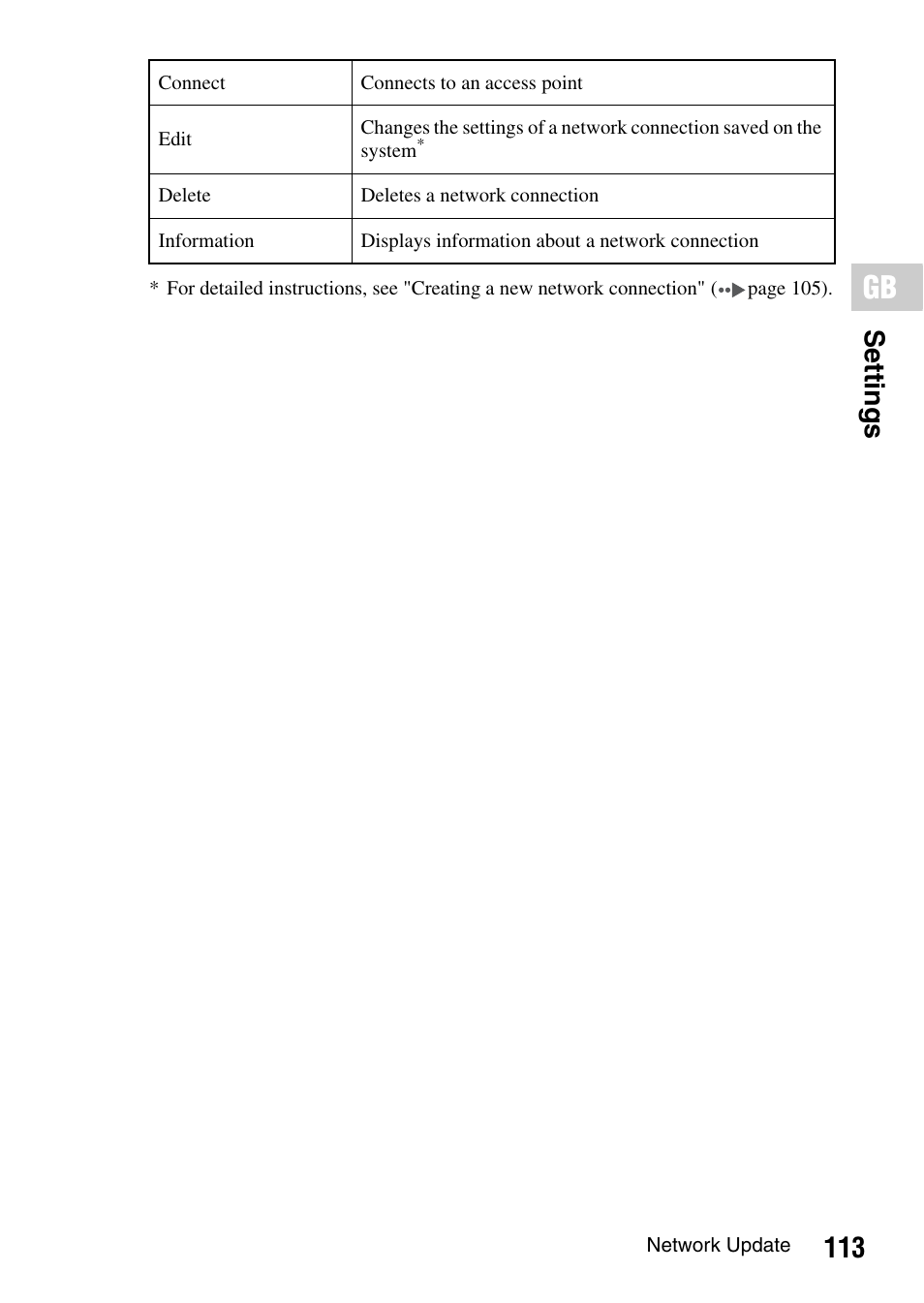 113 settin g s | Sony PSP-1006 K User Manual | Page 113 / 268