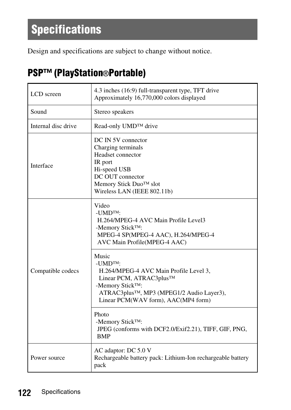 Specifications, Psp™ (playstation, Portable) | Sony PSP-1006 K User Manual | Page 122 / 268