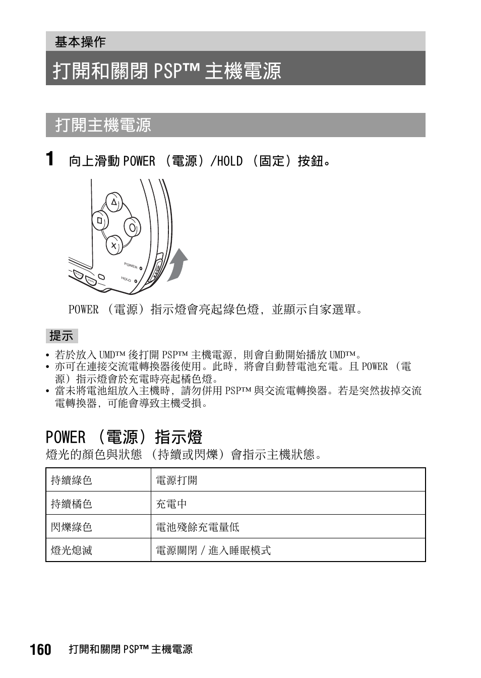 基本操作, 打開和關閉 psp ™ 主機電源, 第 160 | 第 160 頁, Power （電源）指示燈, 打開主機電源, 向上滑動 power （電源）/hold （固定）按鈕, Power （電源）指示燈會亮起綠色燈，並顯示自家選單。 提示, 燈光的顏色與狀態 （持續或閃爍）會指示主機狀態 | Sony PSP-1006 K User Manual | Page 160 / 268