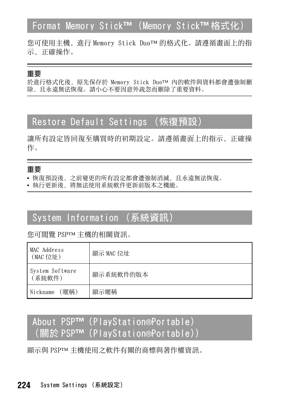 About psp ™ (playstation, Portable) （關於 psp ™ (playstation, Portable) | Sony PSP-1006 K User Manual | Page 224 / 268