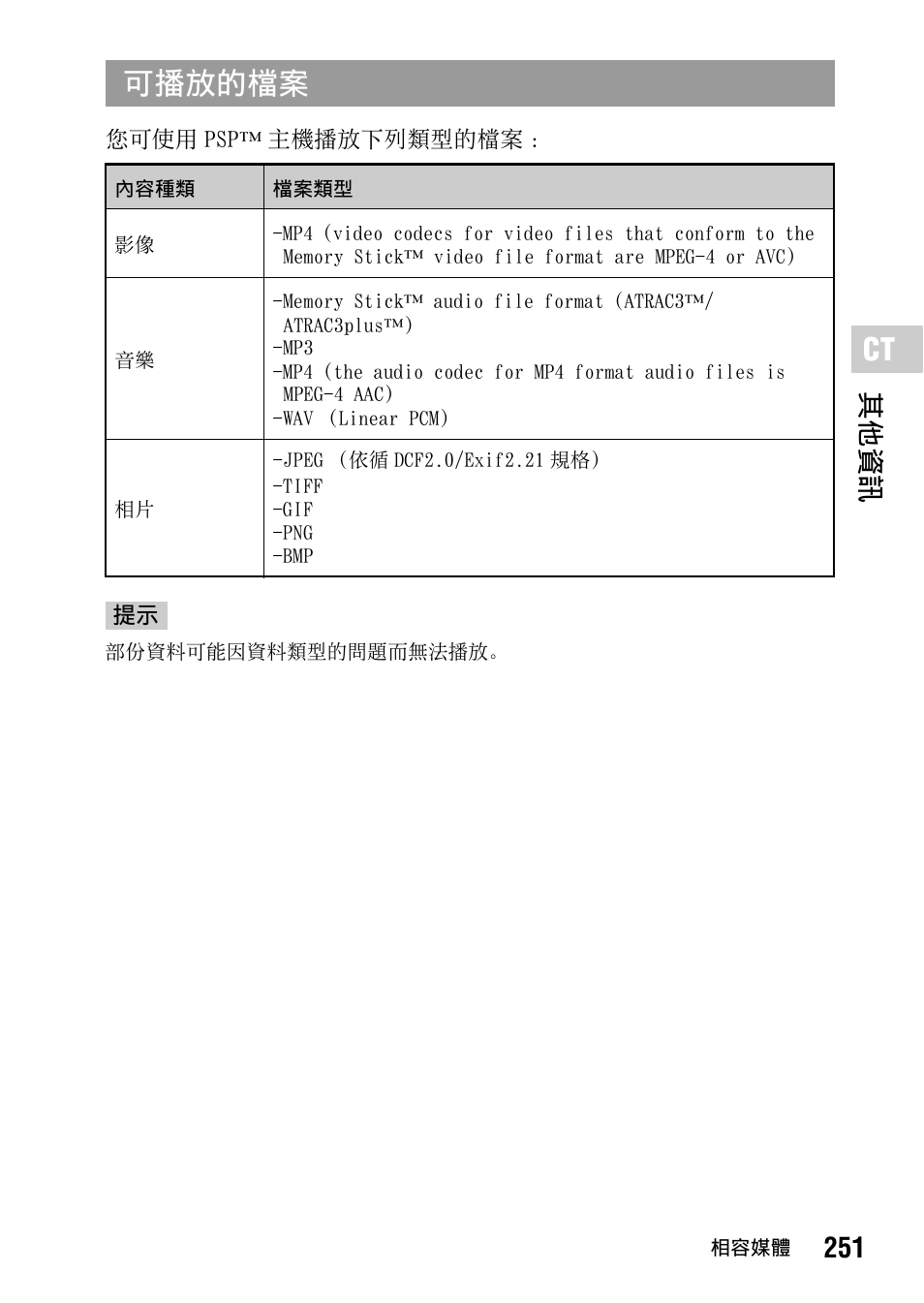 第 251 頁, 可播放的檔案, 251 其他資訊 | Sony PSP-1006 K User Manual | Page 251 / 268