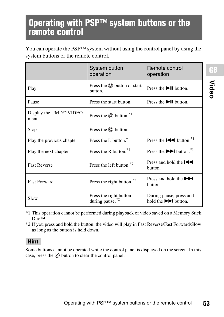 Operating with psp™ system buttons, Or the remote control, 53 vide o | Sony PSP-1006 K User Manual | Page 53 / 268
