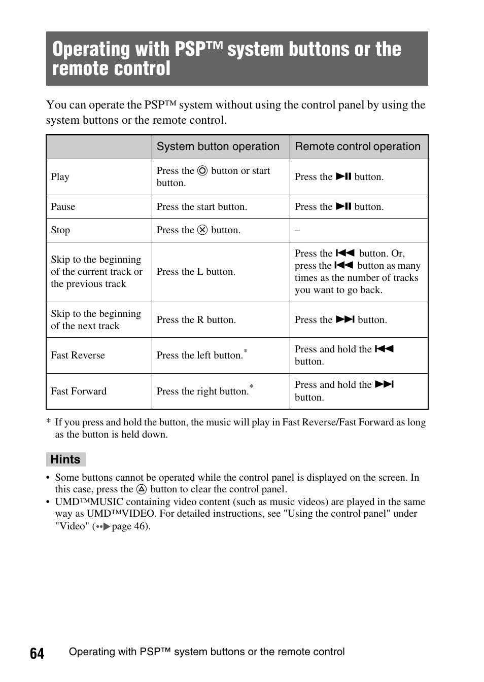 Operating with psp™ system buttons, Or the remote control | Sony PSP-1006 K User Manual | Page 64 / 268