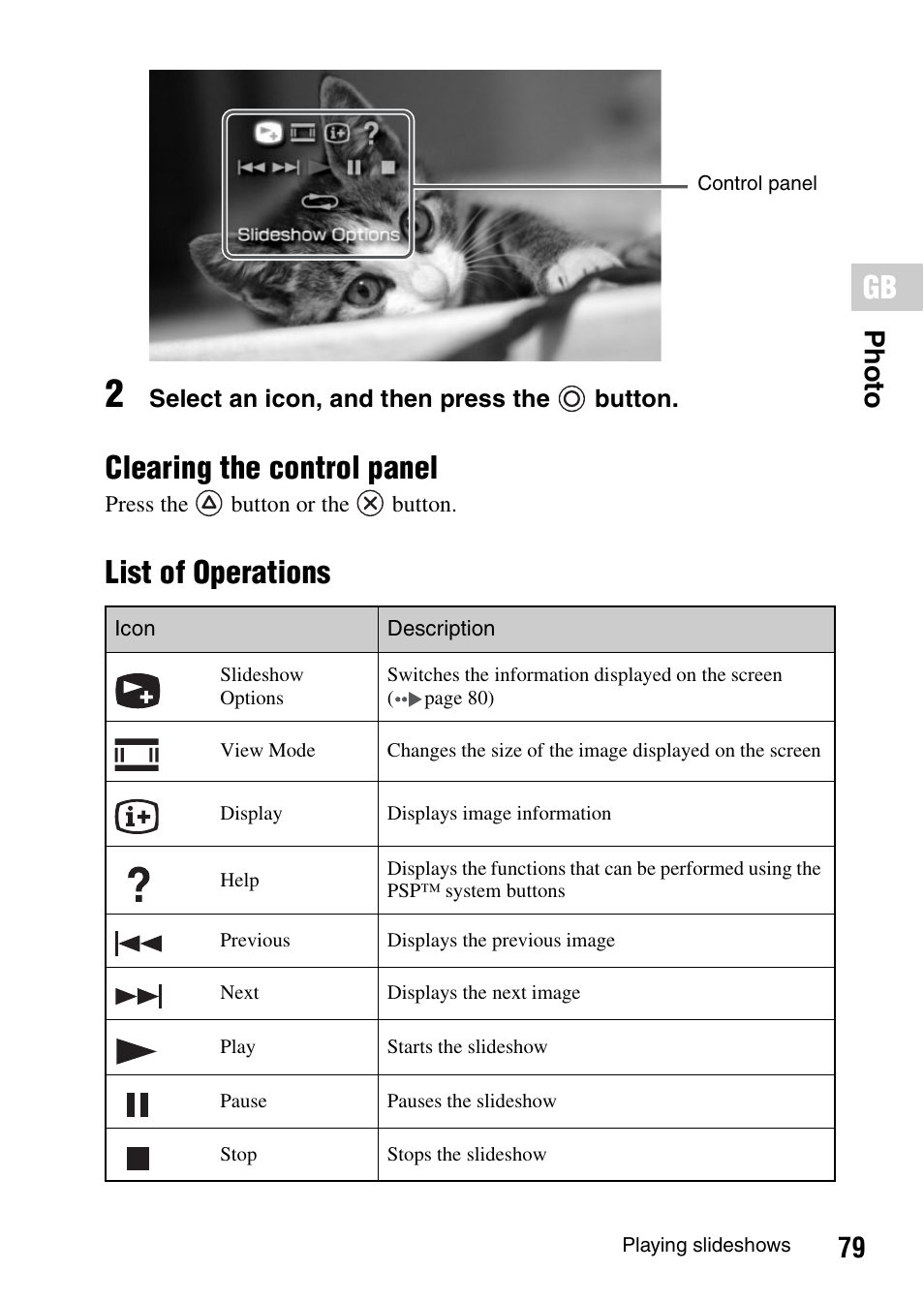 Clearing the control panel, List of operations, 79 photo | Sony PSP-1006 K User Manual | Page 79 / 268