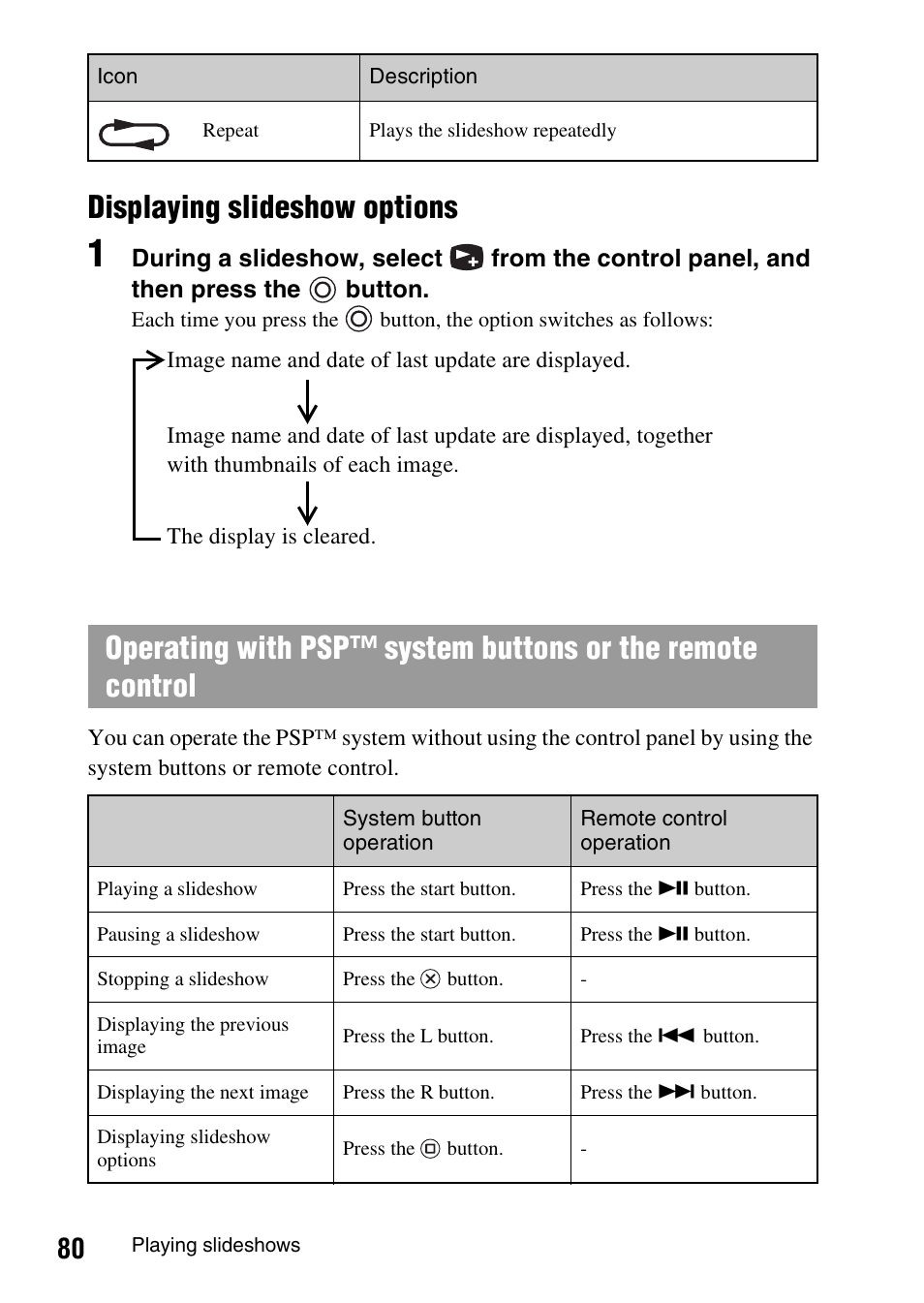 Displaying slideshow options | Sony PSP-1006 K User Manual | Page 80 / 268