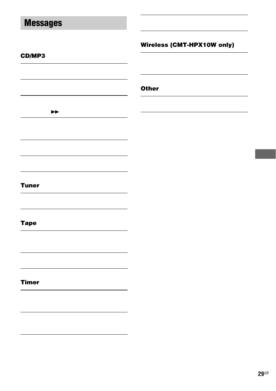 Messages | Sony CMT-HPX9 User Manual | Page 29 / 36