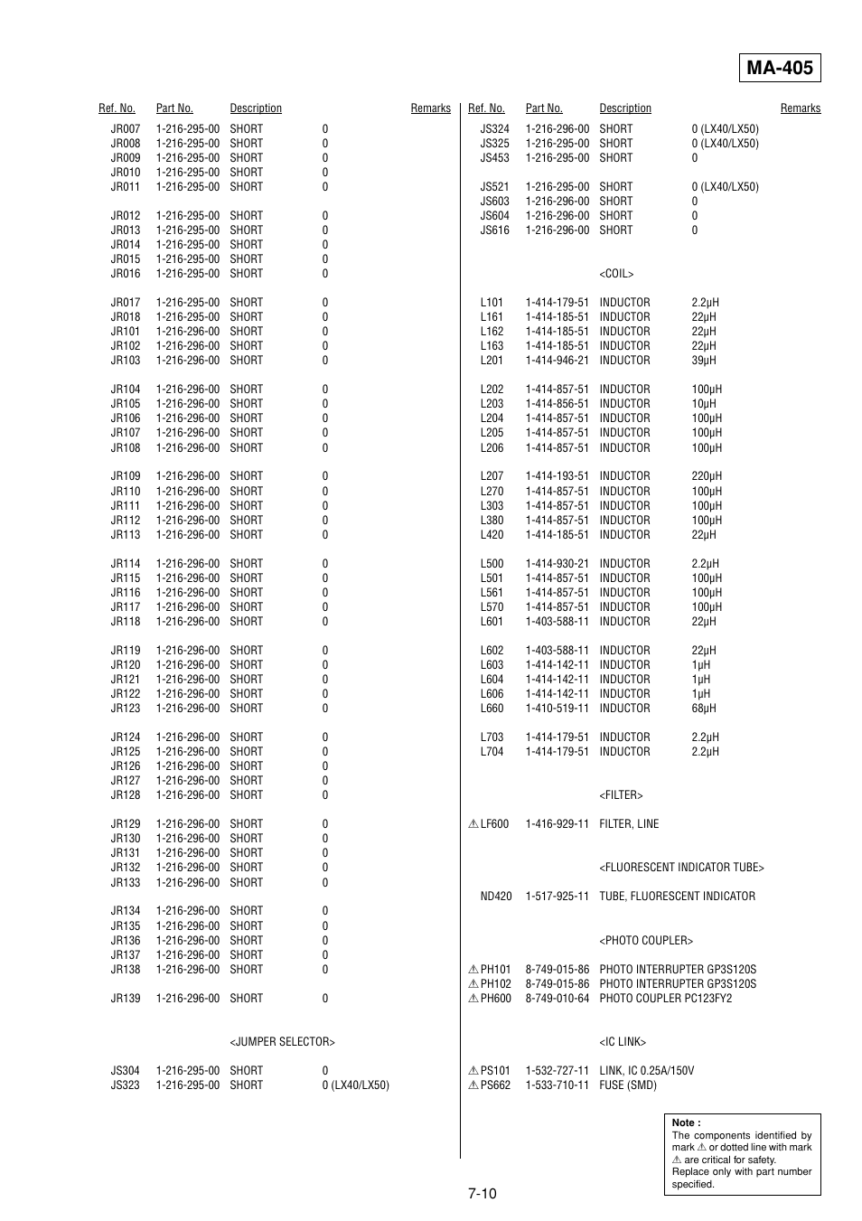 Ma-405 | Sony LX50 User Manual | Page 66 / 71