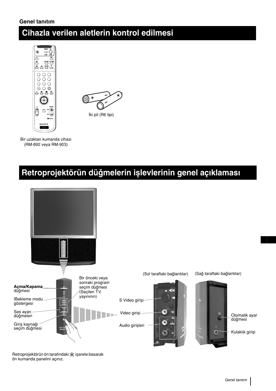 Genel tanwtwm | Sony KP-48PS2 User Manual | Page 203 / 233