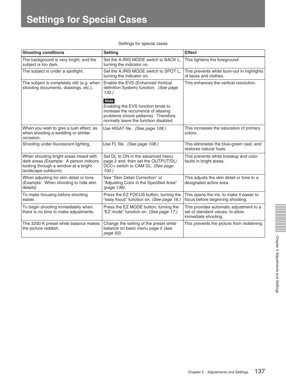 Settings for special cases | Sony 370PL User Manual | Page 137 / 160