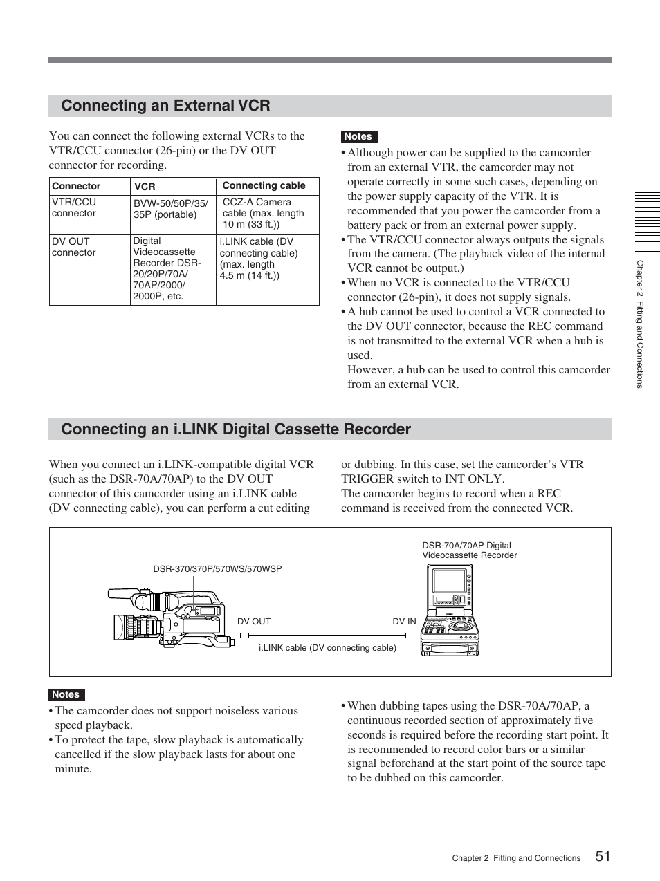 Connecting an external vcr, Connecting an i.link digital cassette recorder | Sony 370PL User Manual | Page 51 / 160