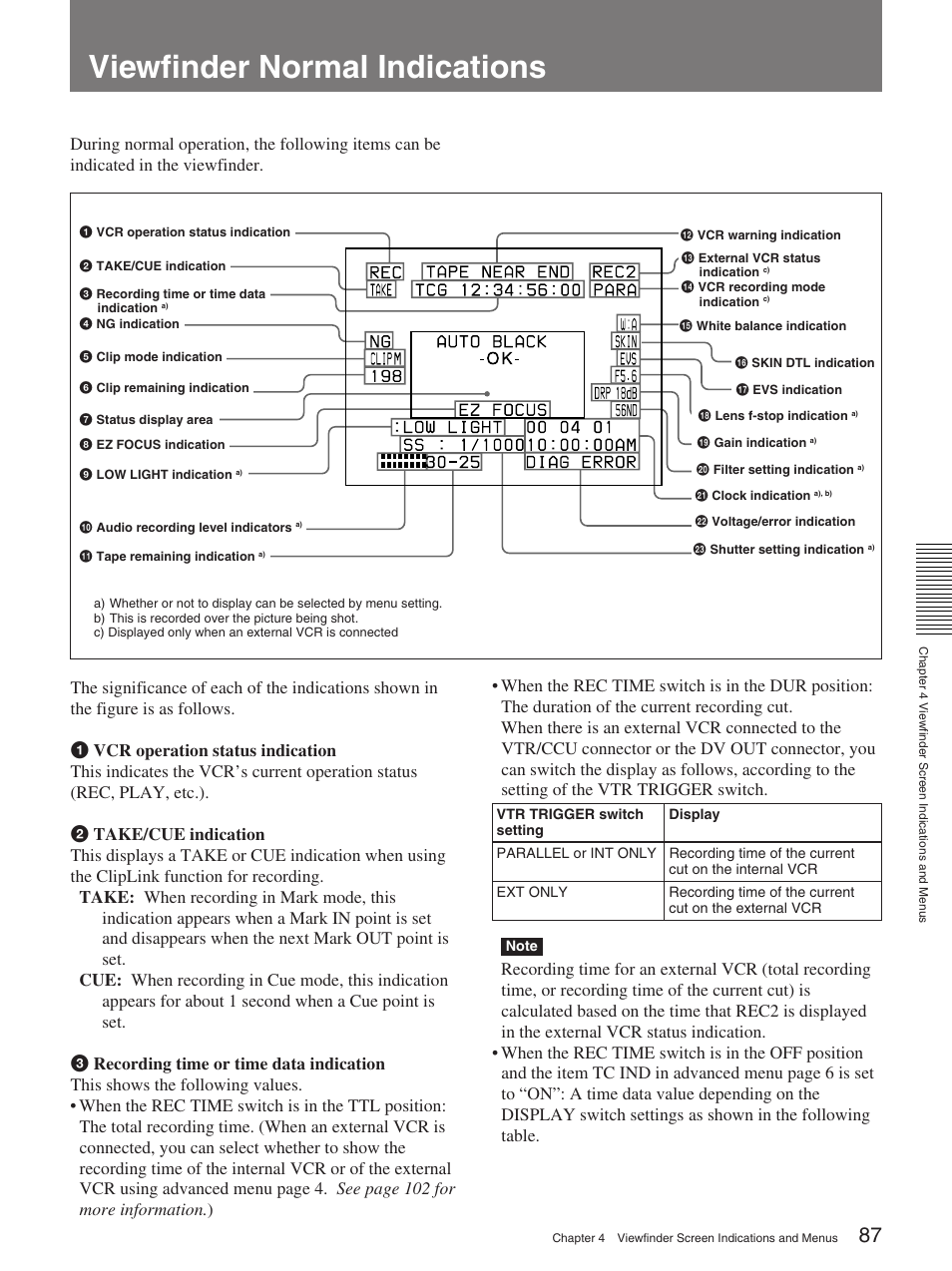 Viewfinder normal indications | Sony 370PL User Manual | Page 87 / 160
