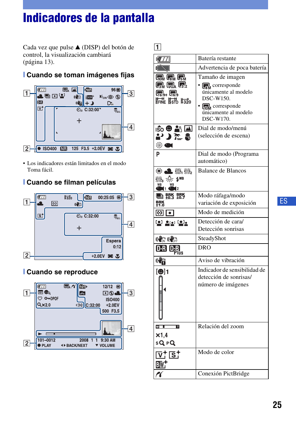 Indicadores de la pantalla | Sony Cyber-shot 3-294-900-61(1) User Manual | Page 63 / 76