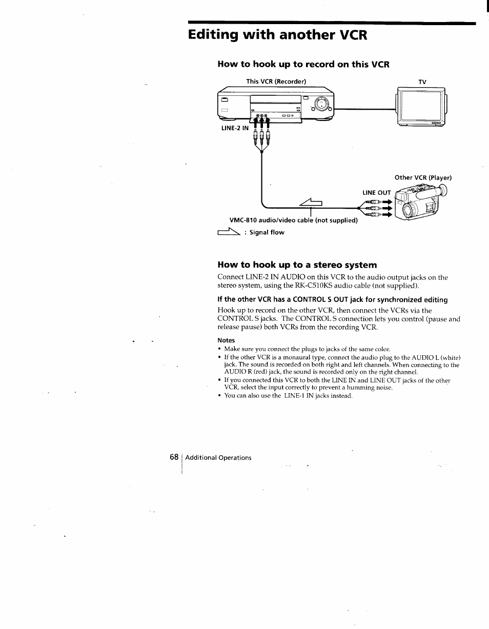 Editing with another vcr, How to hook up to record on this vcr, This vcr (recorder) tv | Signal flow, How to hook up to a stereo system, Notes | Sony SLV-775HF User Manual | Page 68 / 80