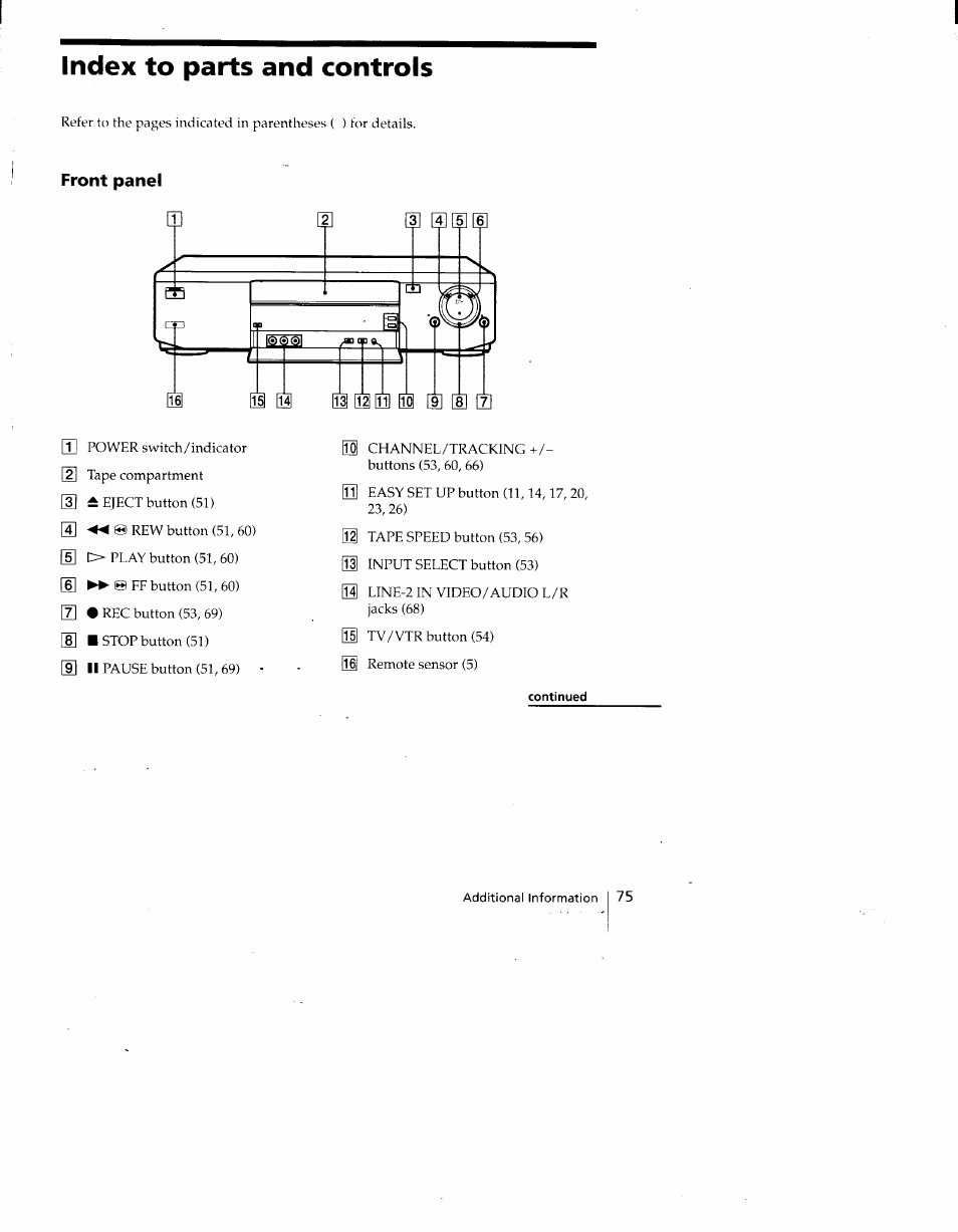 Index to parts and controls, Front panel, Continued | Sony SLV-775HF User Manual | Page 75 / 80