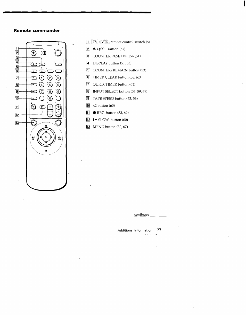 Remote commander | Sony SLV-775HF User Manual | Page 77 / 80