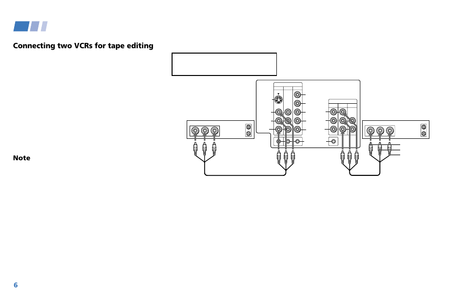 Connecting and installing the tv (continued), Connecting two vcrs for tape editing, Input | Sony WEGA KV-36XBR250 User Manual | Page 12 / 46